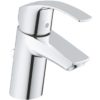 Batéria umývadlová Eurosmart stojanková 2015 Grohe www.69x.sk