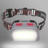 Čelovka Cob + cree LED 3×AAA Merkury Market www.69x.sk