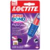 Locttite Lepidlo Super Attak Perfect Pen 3g Loctite www.69x.sk