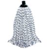 Náhradná koncovka na mop 300g bavlna Merkury Market www.69x.sk